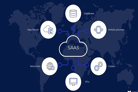 service single image 